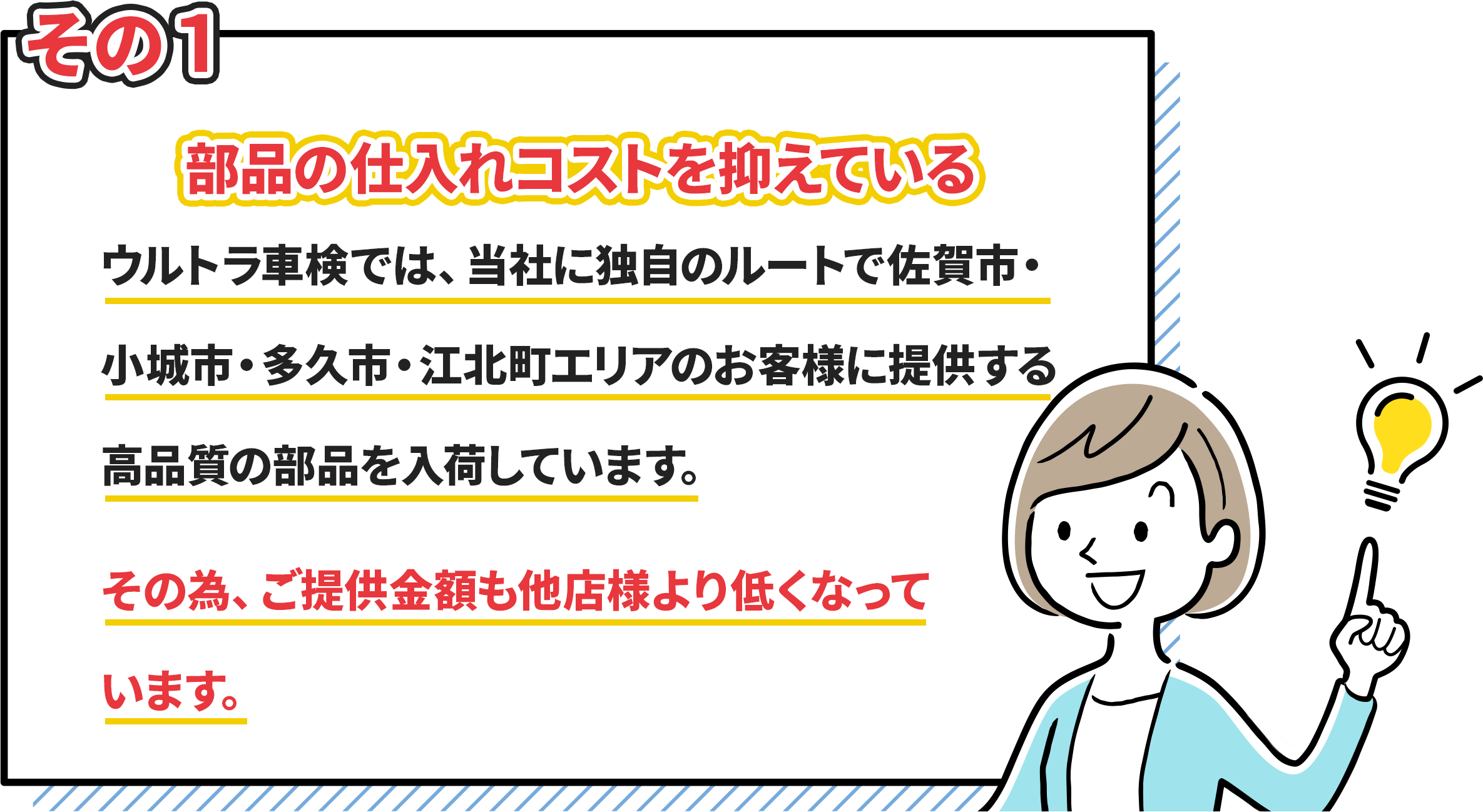 その1.部品の仕入れコストを抑えている。ウルトラ車検では、当社に独自のルートで佐賀市・小城市・多久市・江北市エリアのお客様に提供する高品質の部品を入荷しています。その為、ご提供金額も他店様より低くなっています。